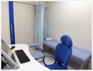 あおぞら皮膚科診察室