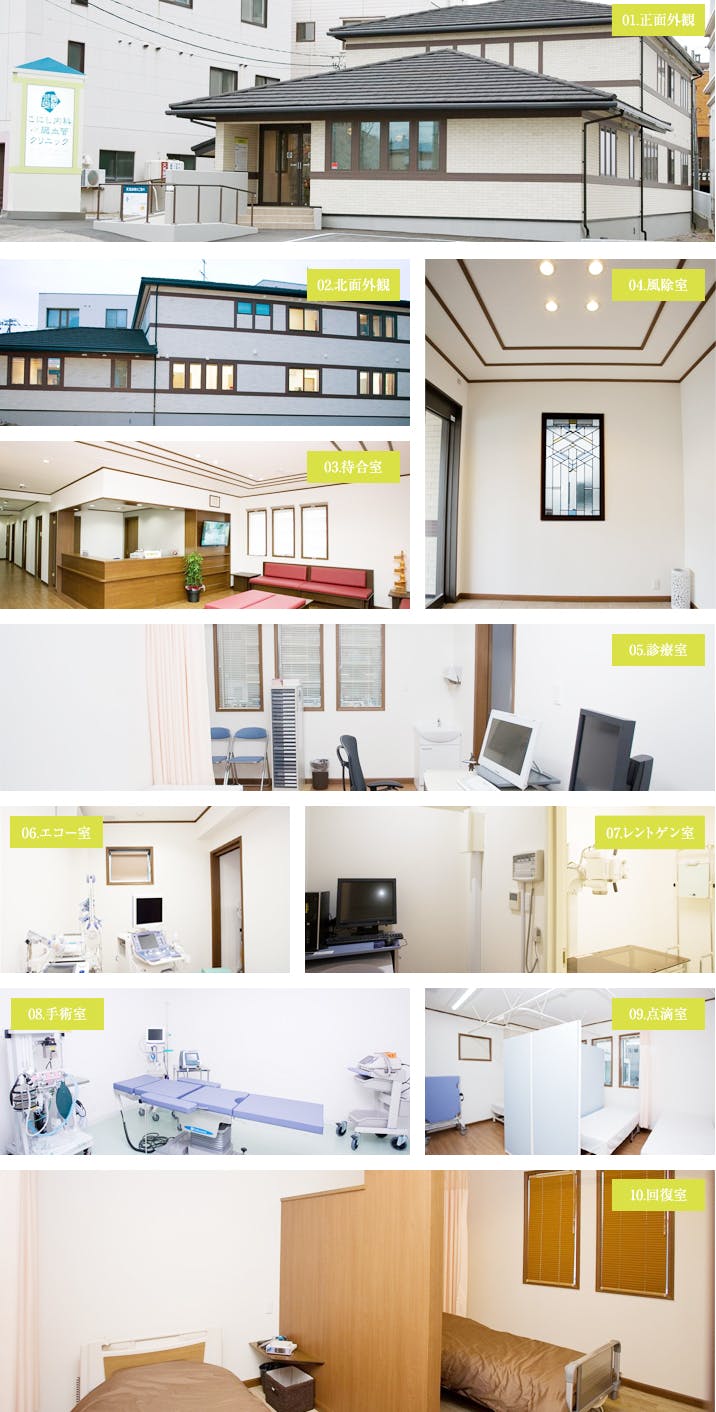 こにし内科・心臓血管クリニック外観