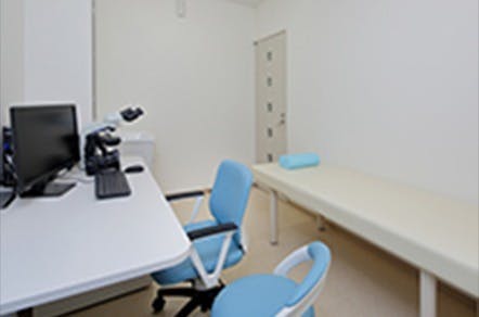 谷皮フ科診察室