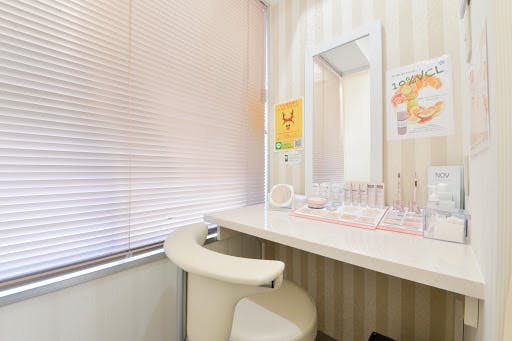 三鷹はなふさ皮膚科パウダールーム