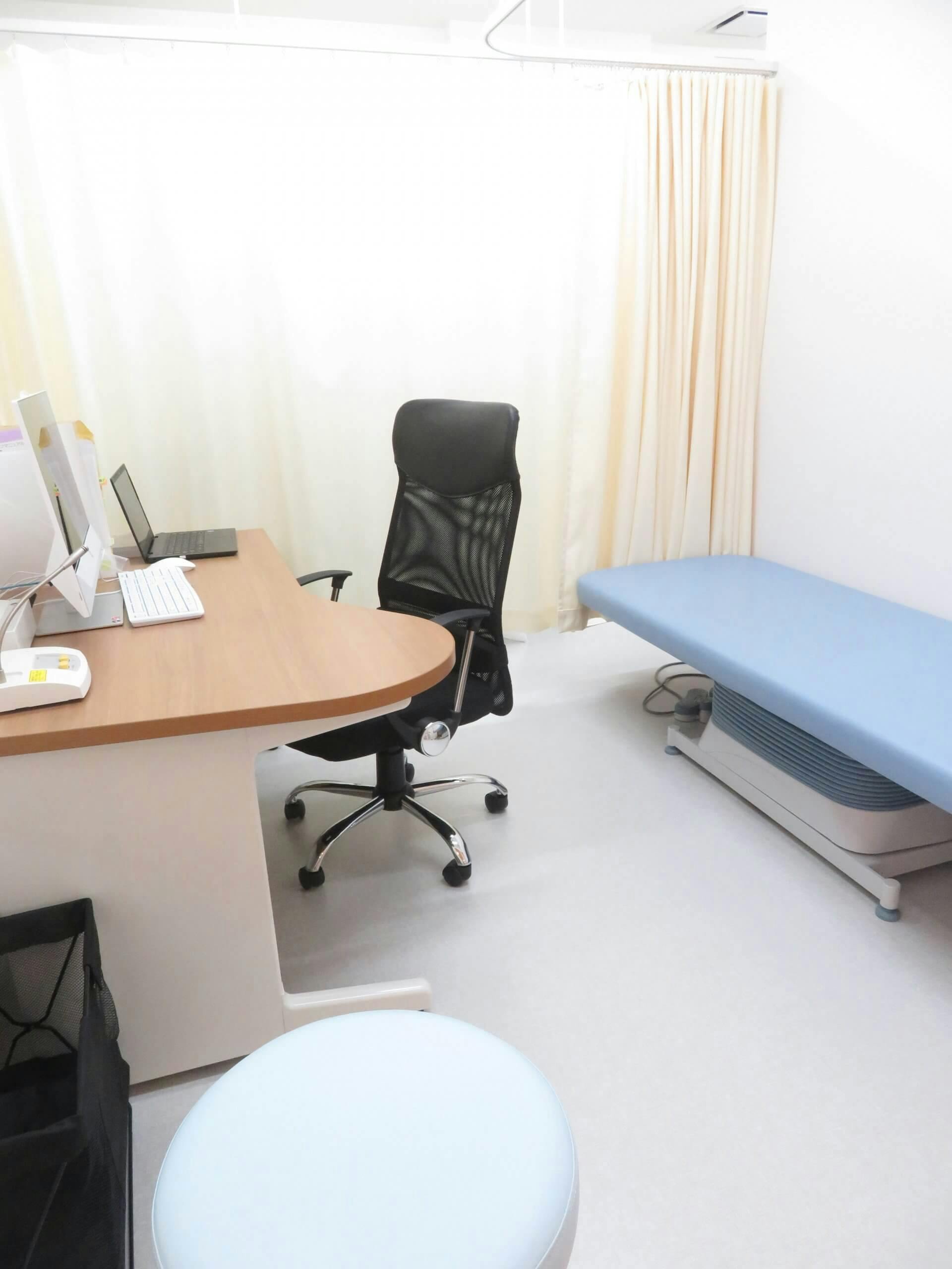 いいだ皮膚科診察室