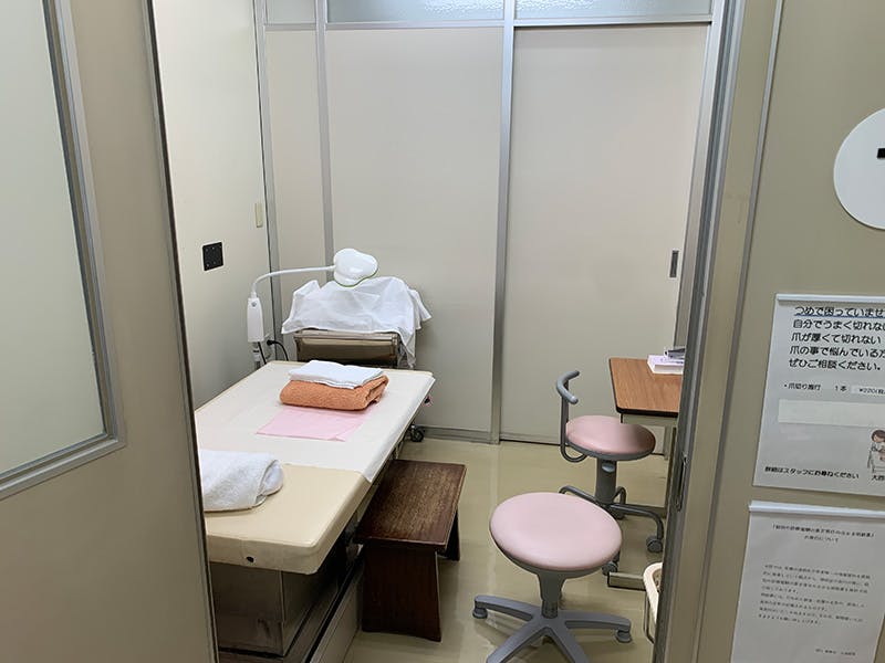 大西医院診察室